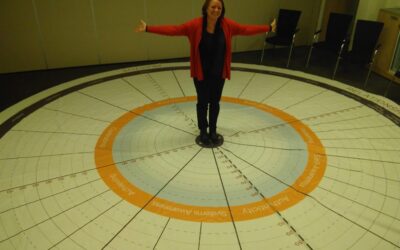 Wanneer heb jij ECHT kennisgemaakt met jezelf?