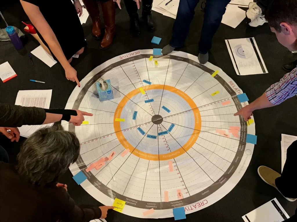 LCP mat exercises in a group