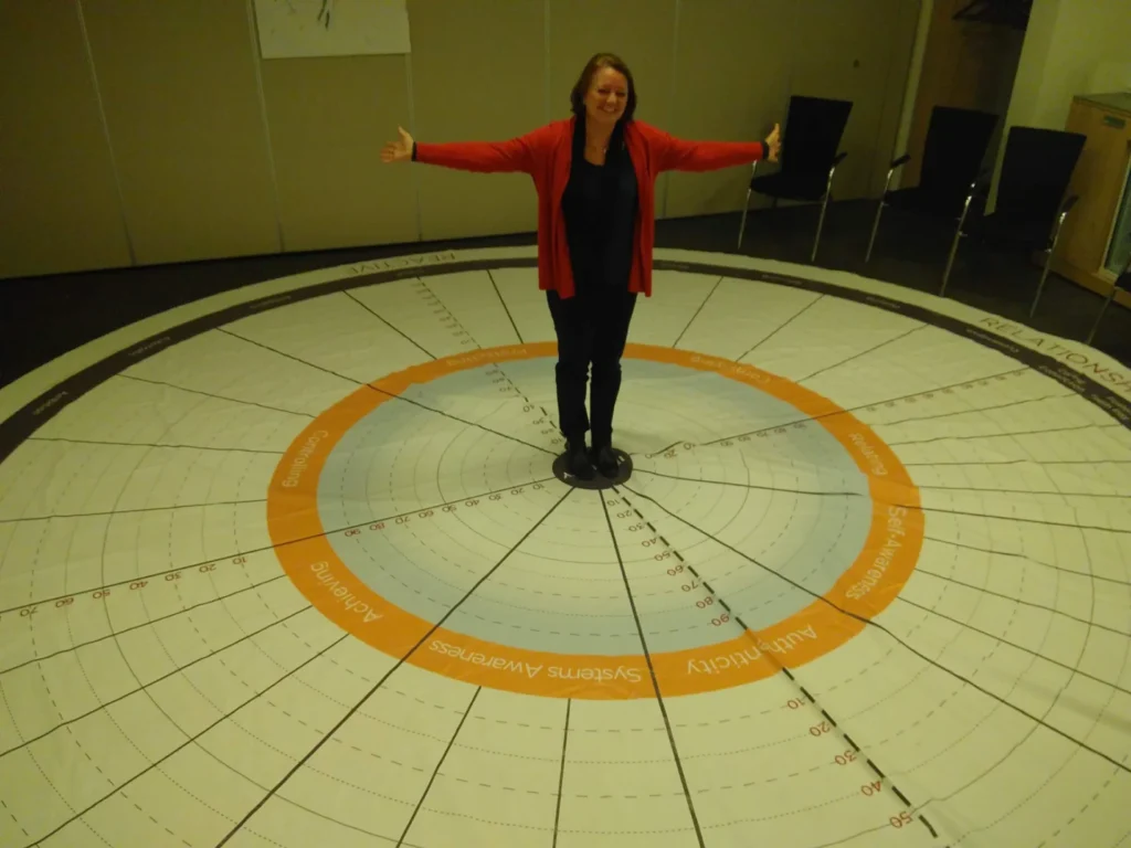 Marianne midden op Leadership Circle Profile mat